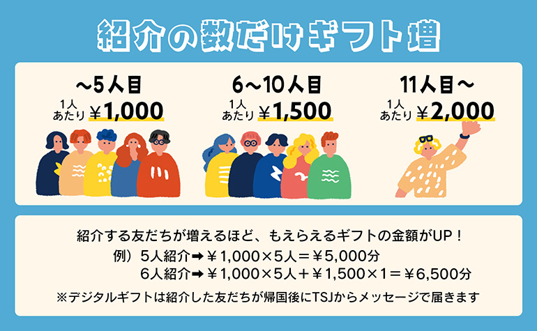 紹介の数だけギフトが増える